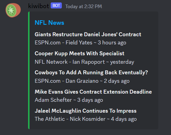 List of NFL news returned from Rotowire